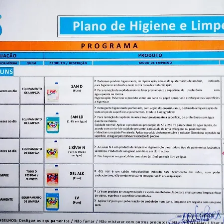 Maison d'hôtes Surf 2